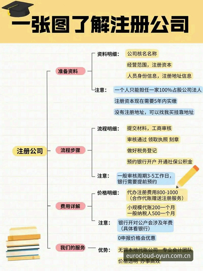 欧云娱乐注册2026最新版本详解：从入口到安装的全流程指南